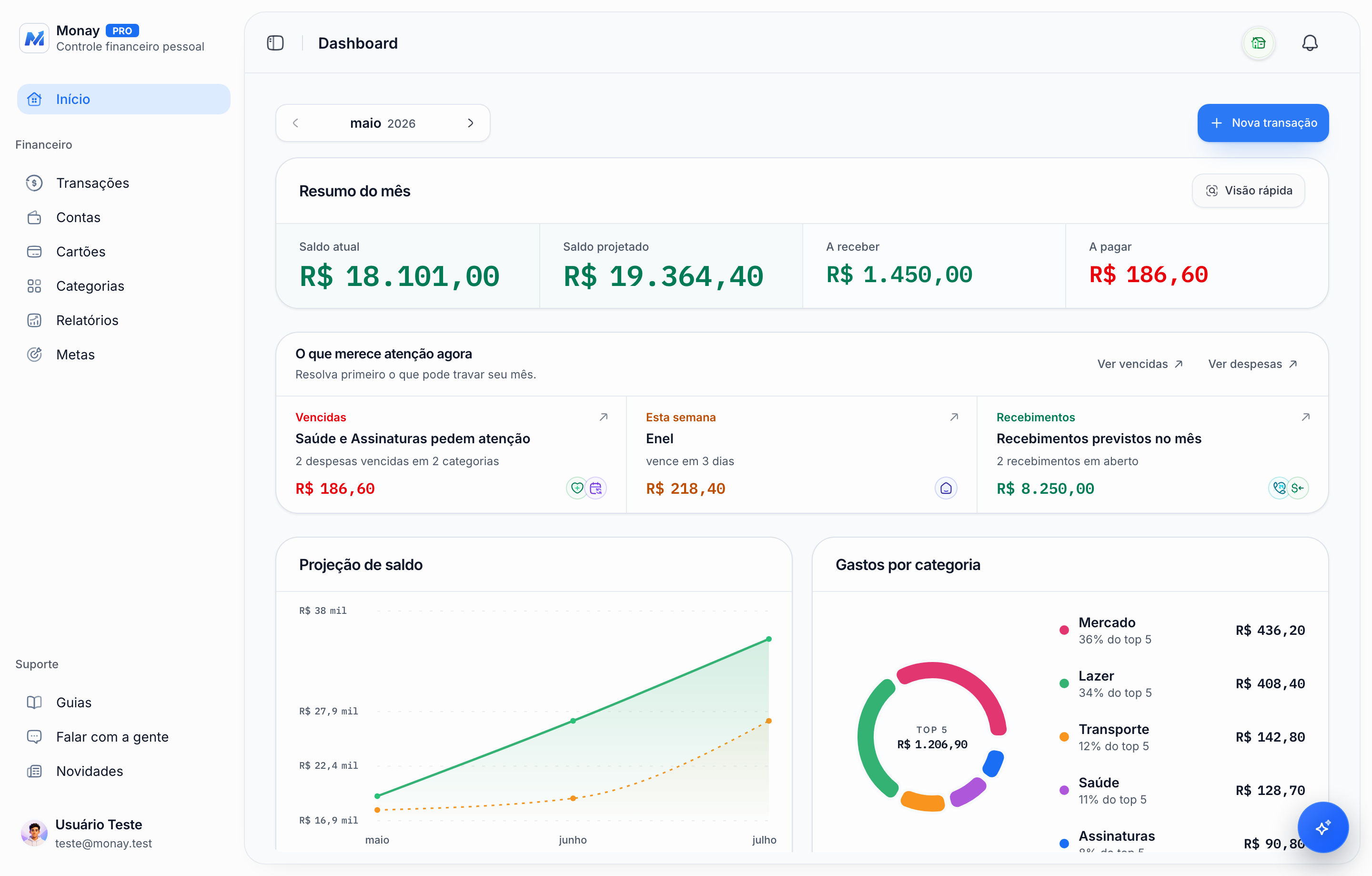 Interface do projeto Monay