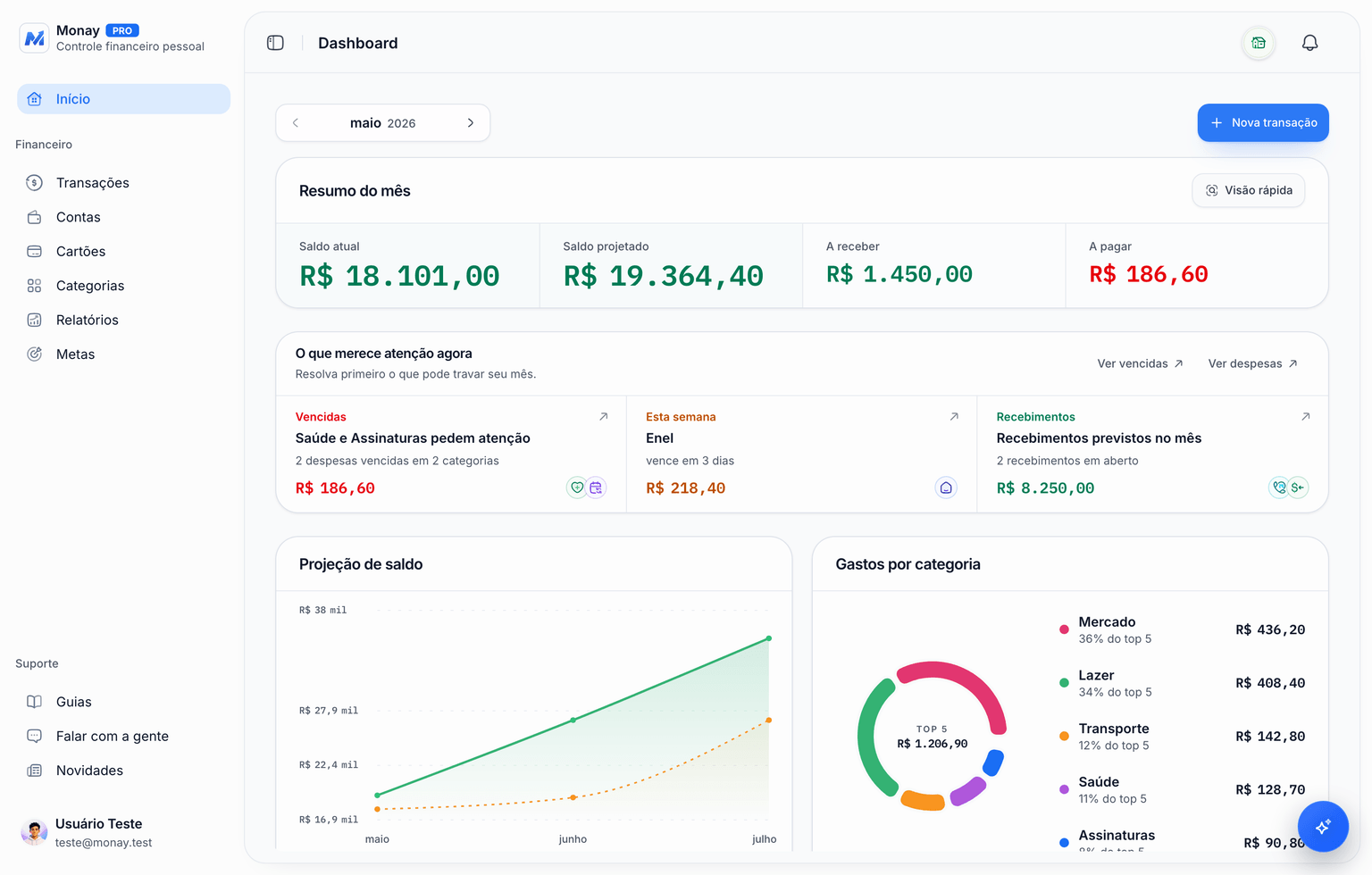 Interface do projeto Monay