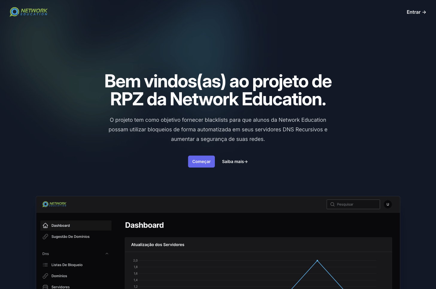 Interface do projeto RPZ